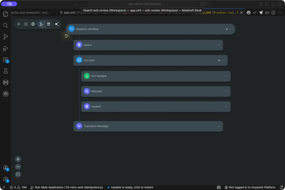 Dispatcher sends the event before updating its outbox row